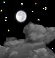 Sunday Night: Partly Cloudy